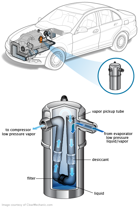 See U20C9 repair manual